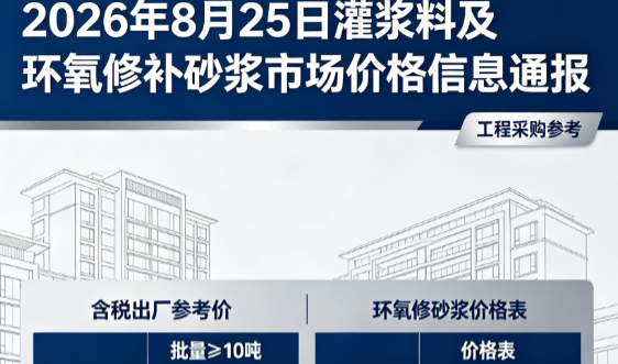 大安2026年8月25日灌浆料及环氧修补砂浆市场价格信息通报